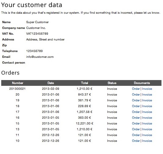 easyerp customers privatarea