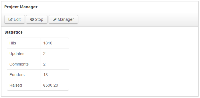plugin content manager
