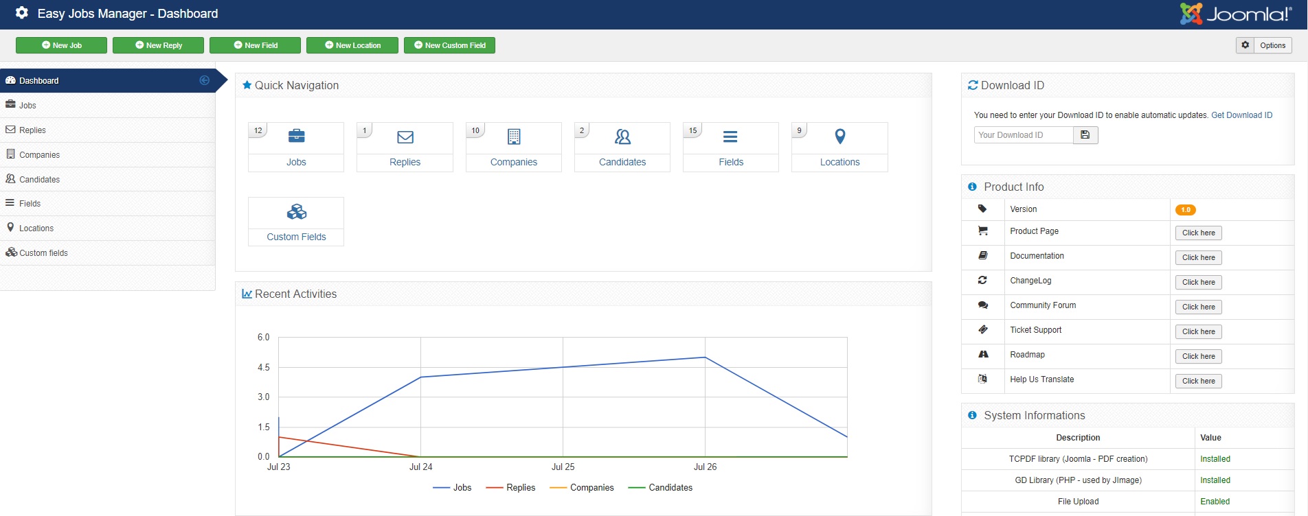 backend dashboard