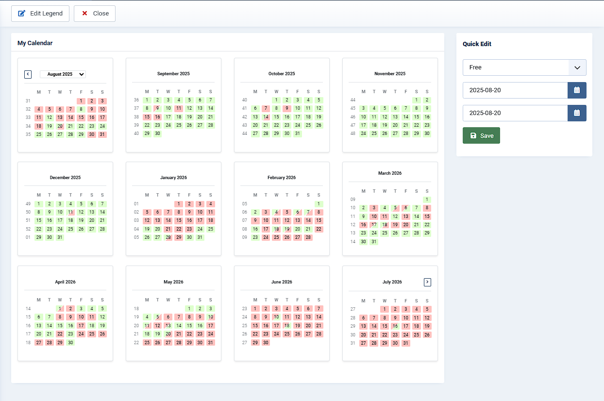 Availability management