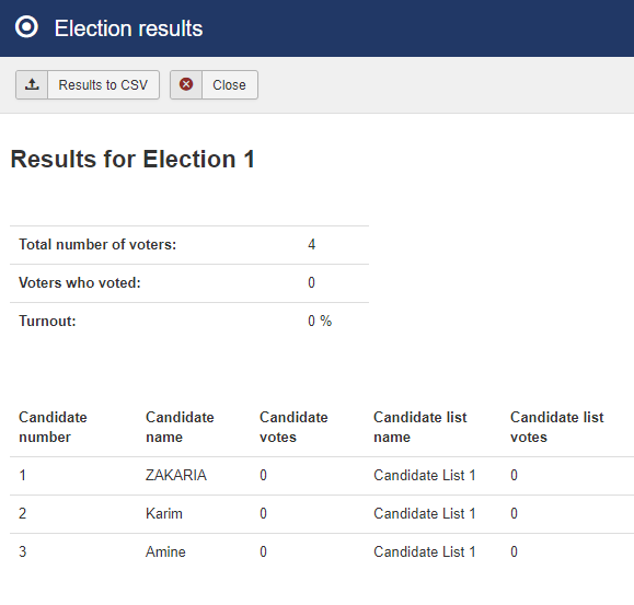 Single election results