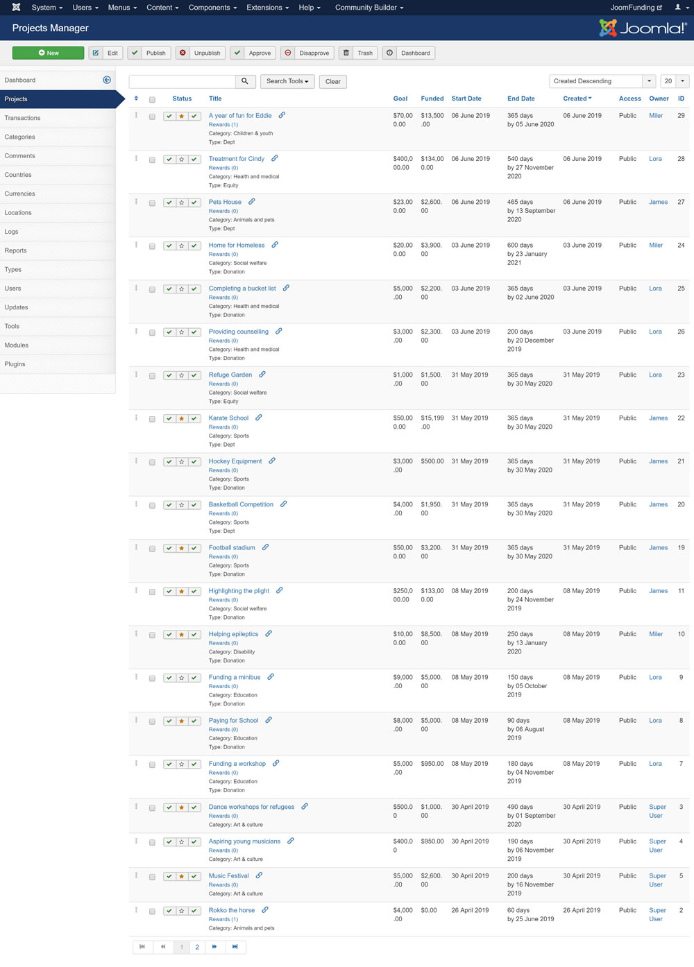 JoomFunding