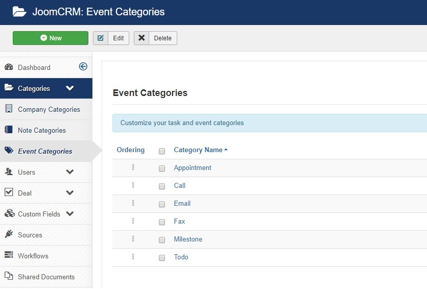 Event Categories